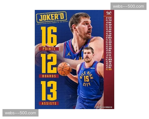 马龙约基奇三双驱动体系 掘金G1约基奇25+13+11的战术支撑