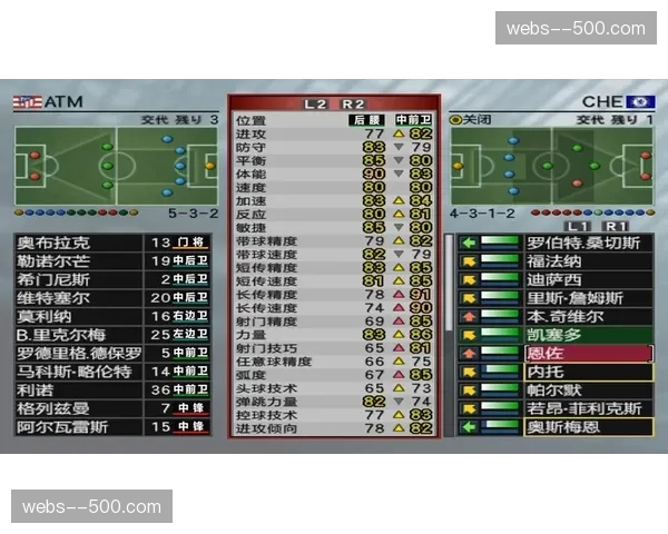马竞阵型调整为433 单后腰覆盖面积不足致防守漏洞